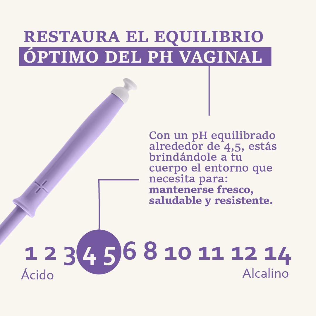 FLORACARE® Gel Probiótica Vaginal | Pack x 10 inyectables