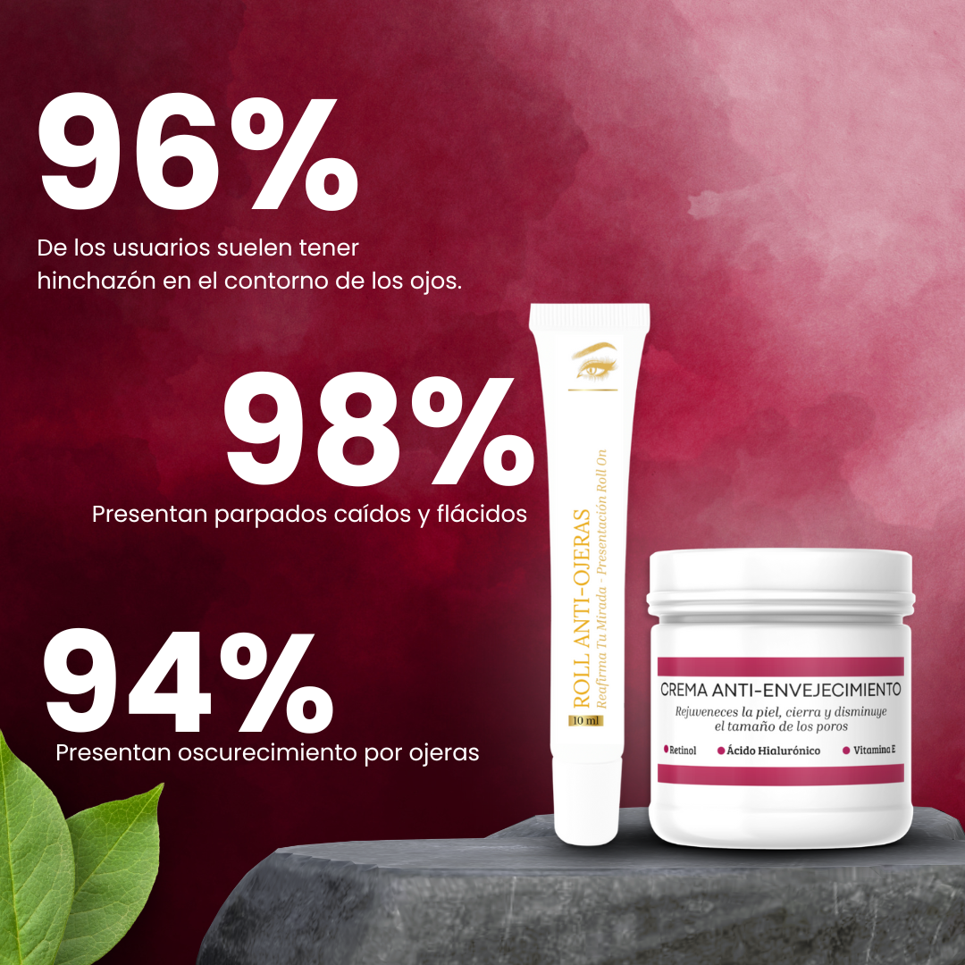 SUPER PROMO 2X1 ✨Kit de renovador de ojos - reafirma, despigmenta y reduce la inflamación
