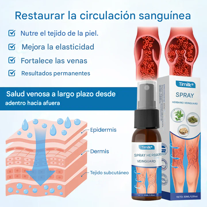 PROMO 2X1🔥VEINGUARD ®Clínicamente probado para eliminar las venas varicosas en solo 7 días!
