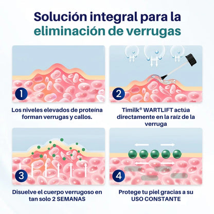 Timilk® WartLift Fluido para eliminar verrugas ✨