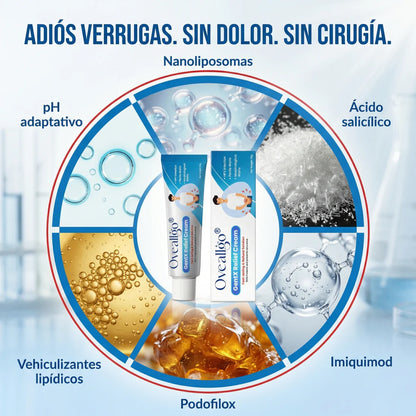 PlusWart® Oveallgo GentX 🍃 Ritual magistral para el tratamiento y remoción de verrugas íntimas