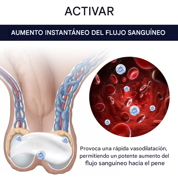Crema para la erección instantánea Timilk® EnduraMax de 41 segundos