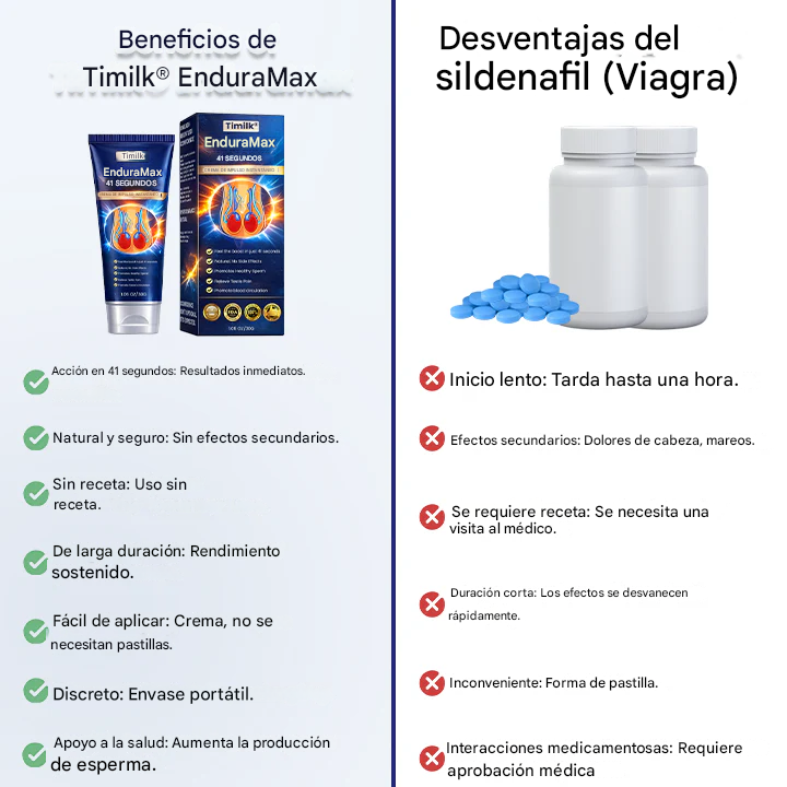 Crema para la erección instantánea Timilk® EnduraMax de 41 segundos
