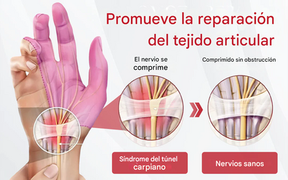 HorseEase Timilk® Crema para el alivio de las articulaciones 🐎