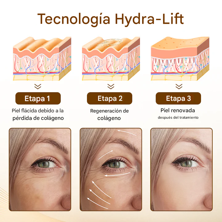 Suero antiarrugas Biancat® Liftora 10s