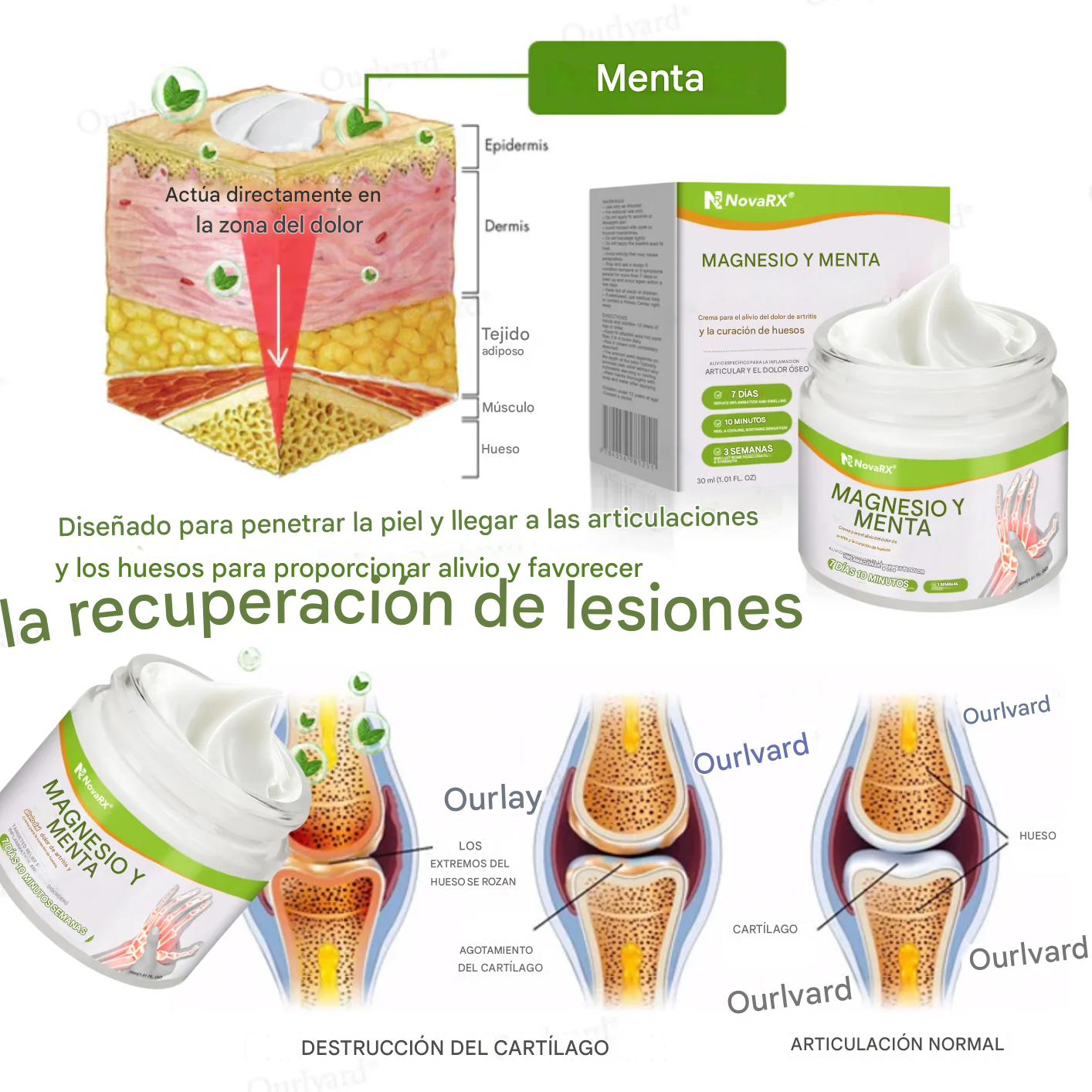 Crema NovaRX® con magnesio y menta para aliviar el dolor de la artritis y favorecer la curación de los huesos