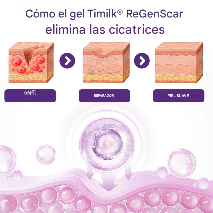 TIMILK® ReGenScar gel reparador de cicatrices (resultados visibles en 7 días)☀️🧴