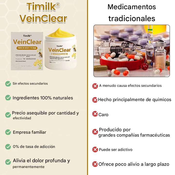 Crema de veneno de abeja Timilk® VeinClear | ✨ ¡Alivio visible en solo 7 días! 🦵🌿